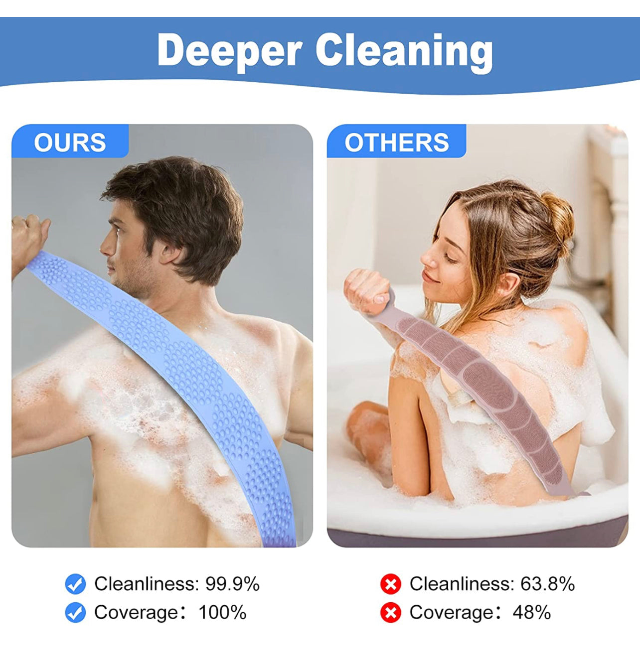 Exfoliating body & back scrubber - Blue
